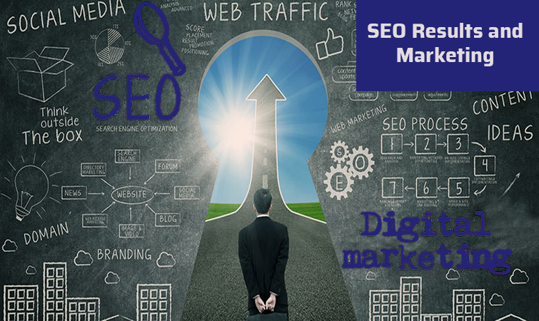 Are You Frustrated With Your SEO Results & Marketing?